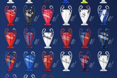 巴黎圣日耳曼内马尔姆巴佩受伤，欧冠巴塞罗那迎来翻身良机