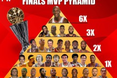 勒布朗·詹姆斯豪言联盟无人能敌，杜兰特回应：还有人能击败我！篮球圈热议谁才是最强者