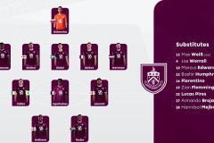 英超中资球队赛季初连败困境，海港旧帅五战皆墨调整战术