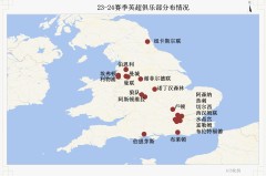 阿森纳新援闪耀英超，3-0大胜热刺引发热议