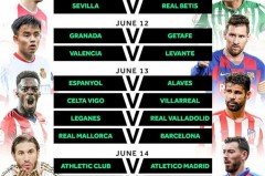 弗里克转会传闻与亚马尔状态：新赛季足坛焦点人物前瞻